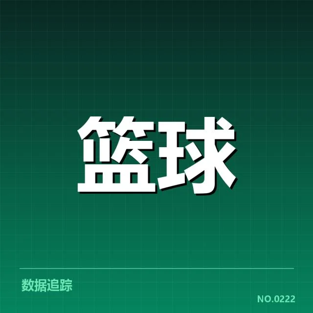 NBA球队战术革新：湖人快速转换能否持续领跑联盟